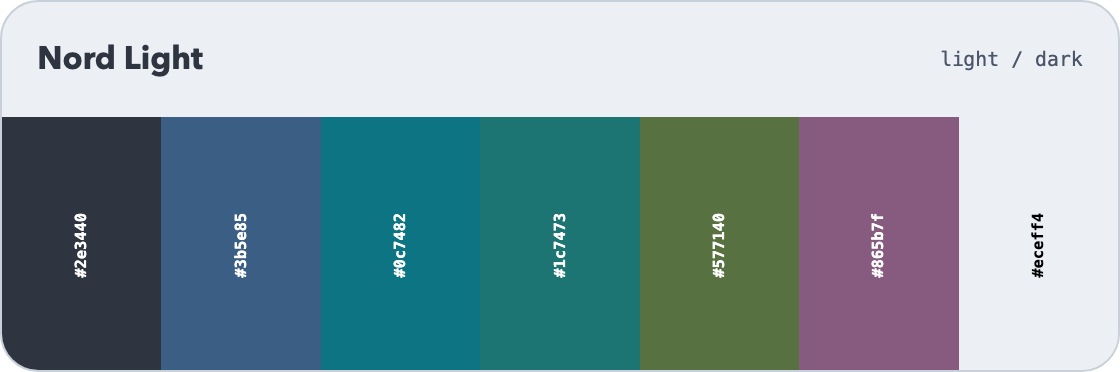 Nord Light palette with Polar Night, Frost, Aurora, and Snow Storm colors